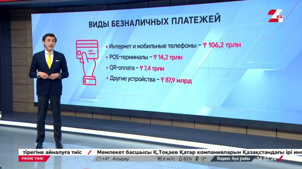 Казахстан занимает 8-е место в мире по развитию онлайн-сервисов