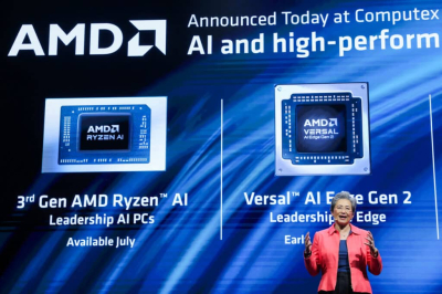 Акции AMD выросли после оптимистичной оценки Piper Sandler