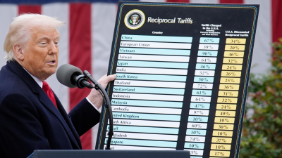 Трамп объявил о новых тарифах: тревожные сигналы для мировой торговли