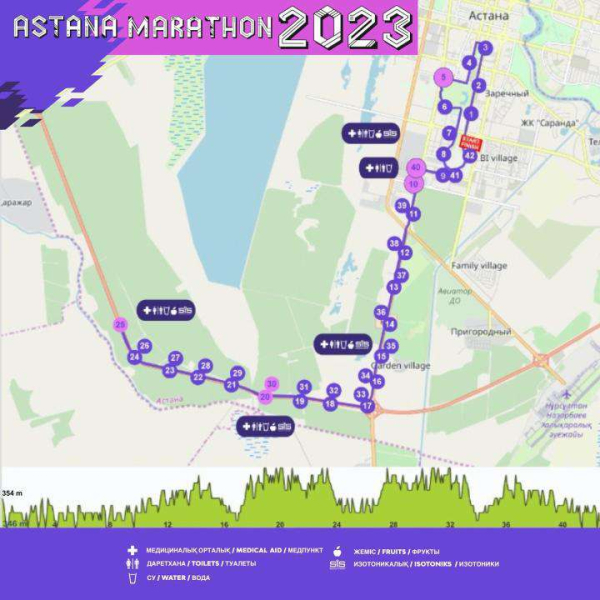 Маршрут Astana Marathon 2023 изменили